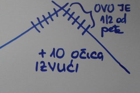 [slika]